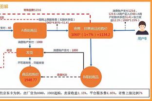 法媒：英力士想将托迪博留在尼斯，如果转会则希望他加盟曼联